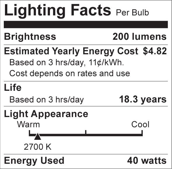 S8509 Lighting Fact Label