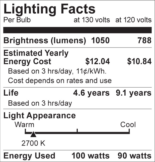 S8518 Lighting Fact Label