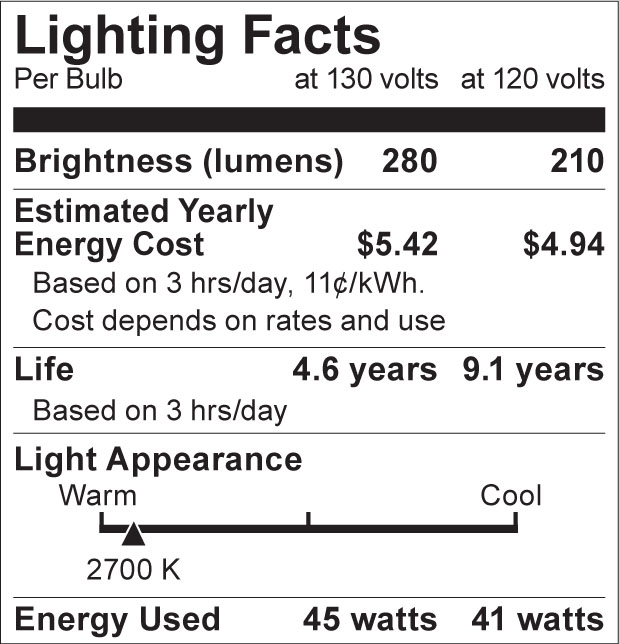 S8519 Lighting Fact Label
