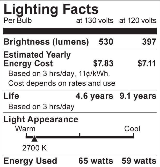 S8520 Lighting Fact Label