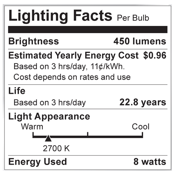 S8794 Lighting Fact Label