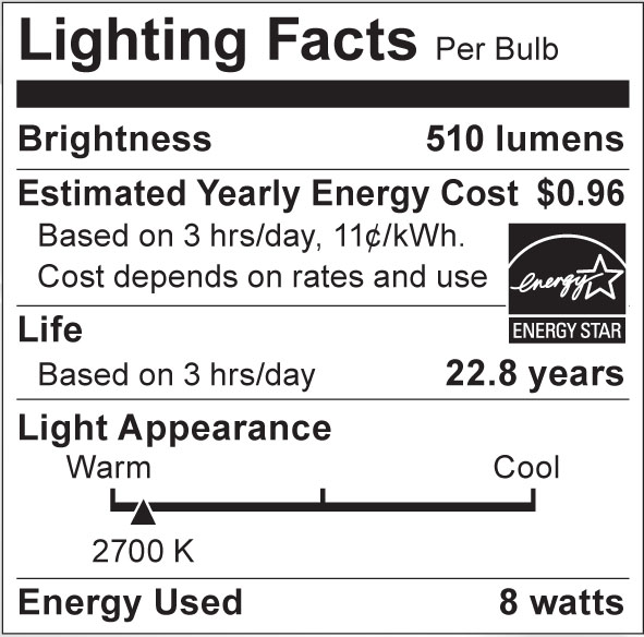 S8795 Lighting Fact Label
