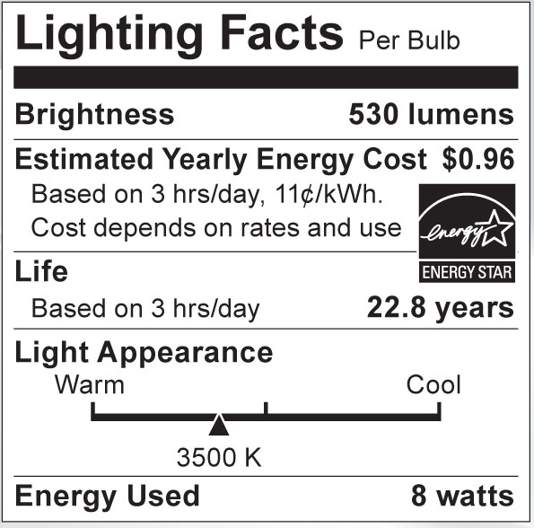 S8796 Lighting Fact Label