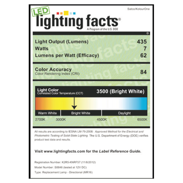 S8846 Lighting Fact Label