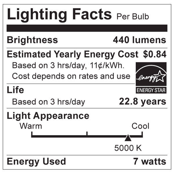 S8847 Lighting Fact Label