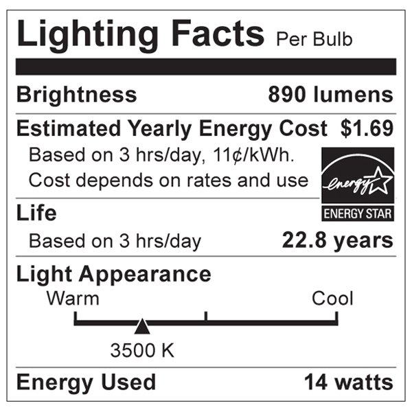 S8848 Lighting Fact Label