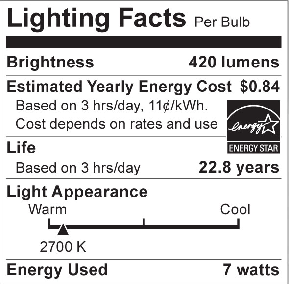 S8921 Lighting Fact Label