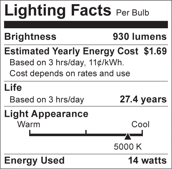 S8936 Lighting Fact Label