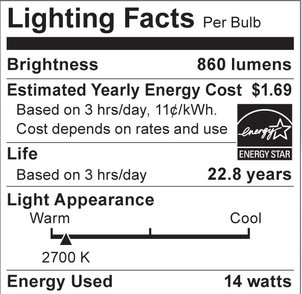 S8941 Lighting Fact Label