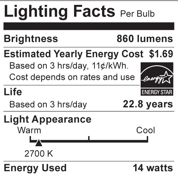 S8947 Lighting Fact Label