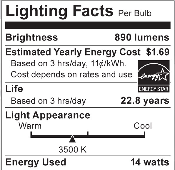 S8948 Lighting Fact Label