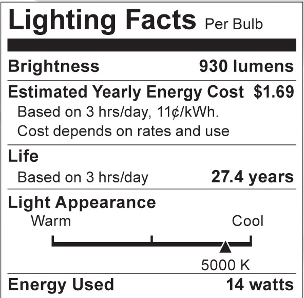 S8949 Lighting Fact Label
