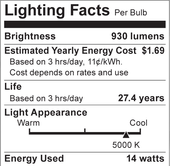 S8973 Lighting Fact Label