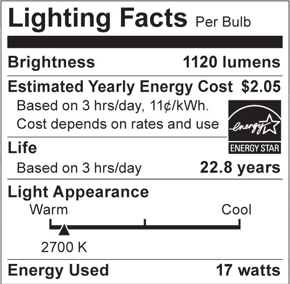 S8977 Lighting Fact Label