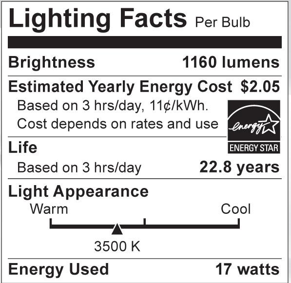 S8978 Lighting Fact Label