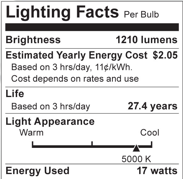 S8979 Lighting Fact Label