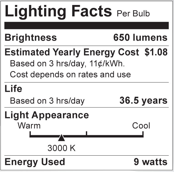 S8991 Lighting Fact Label