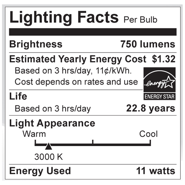 S8993 Lighting Fact Label