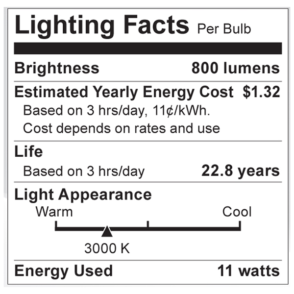 S8994 Lighting Fact Label