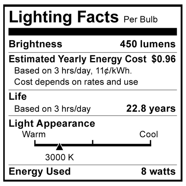 S8995 Lighting Fact Label