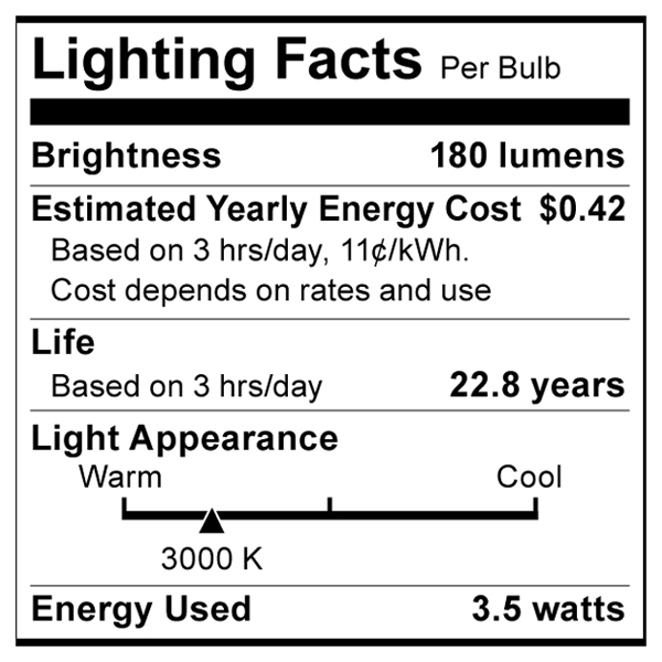 S8996 Lighting Fact Label