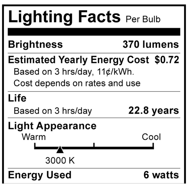 S8998 Lighting Fact Label