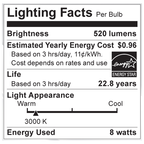 S9002 Lighting Fact Label