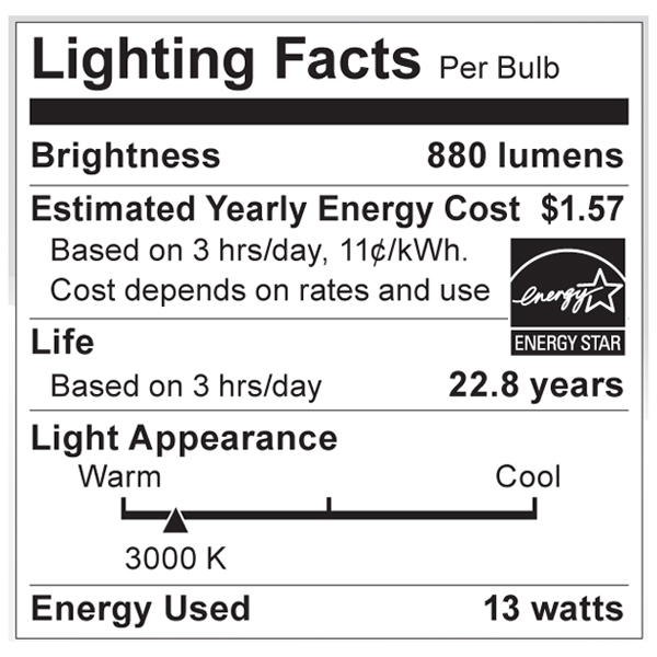 S9003 Lighting Fact Label