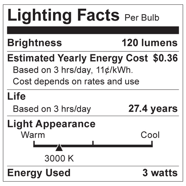 S9004 Lighting Fact Label