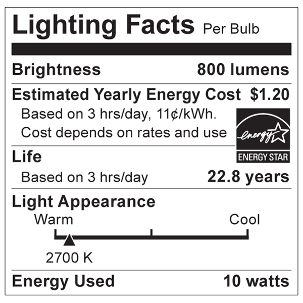 S9007 Lighting Fact Label