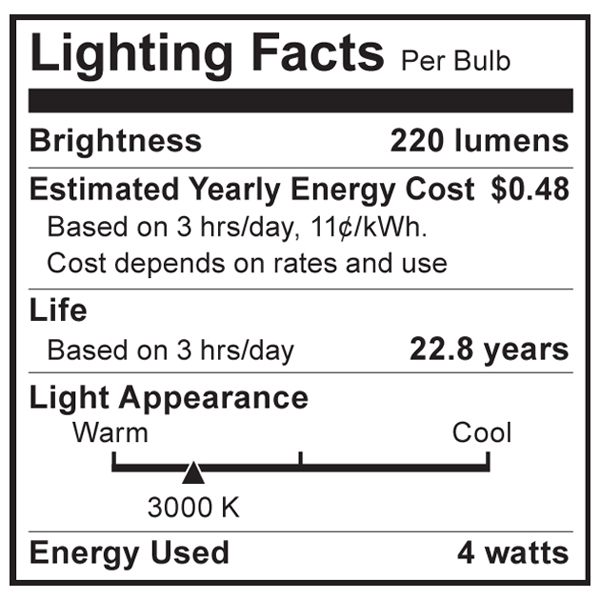 S9008 Lighting Fact Label