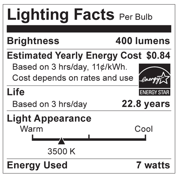 S9014 Lighting Fact Label