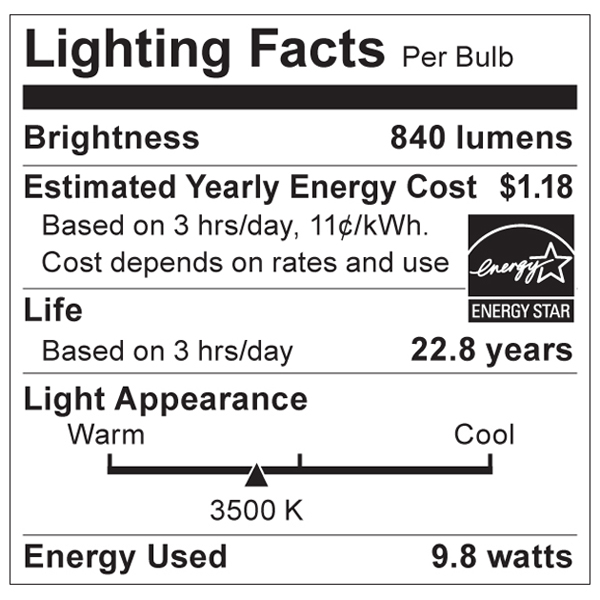 S9035 Lighting Fact Label