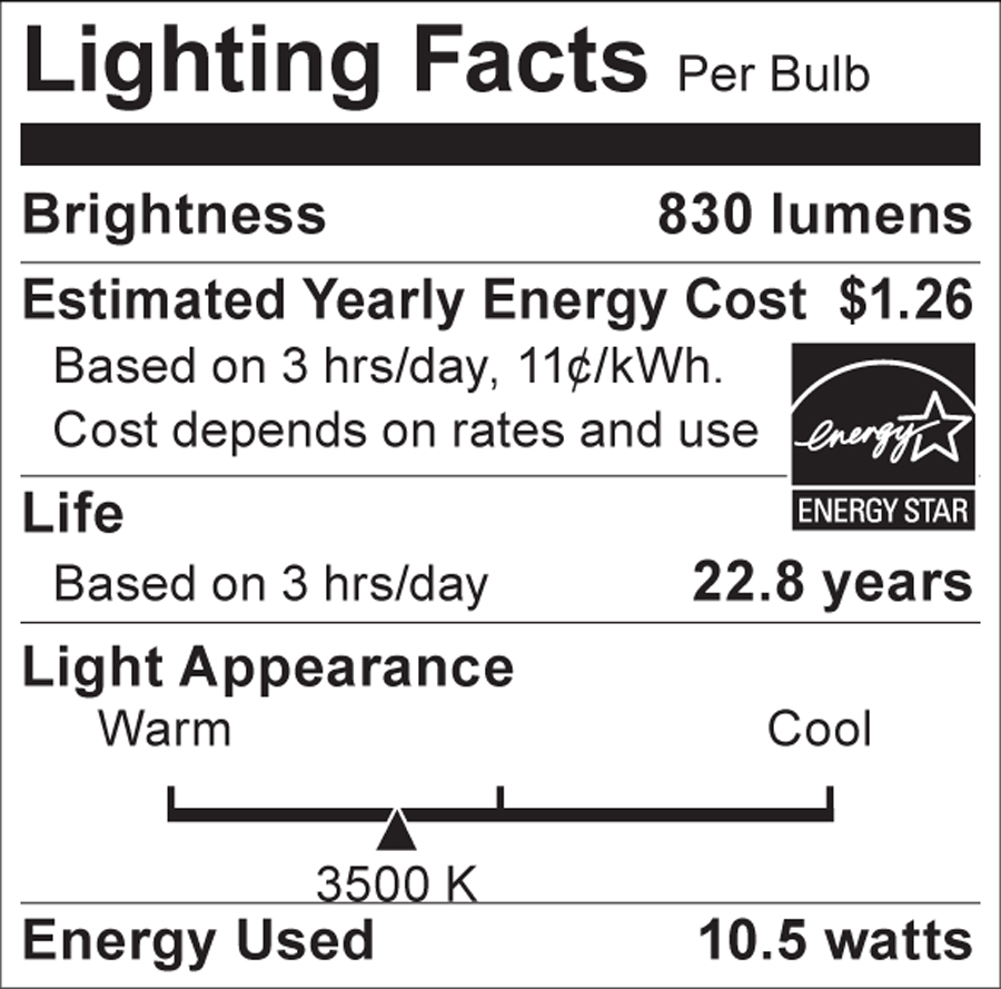 S9038 Lighting Fact Label