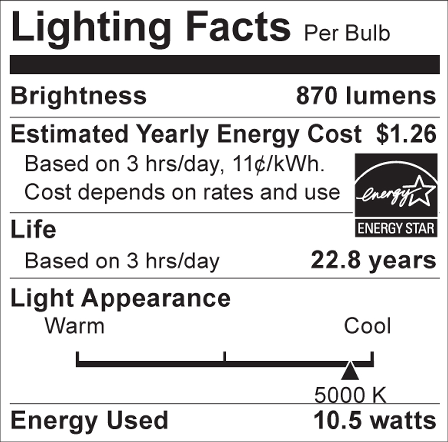 S9039 Lighting Fact Label