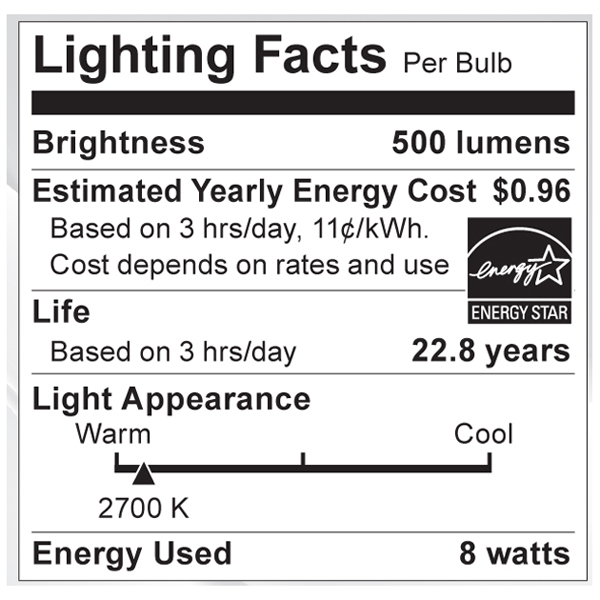 S9040 Lighting Fact Label