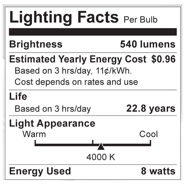 S9041 Lighting Fact Label