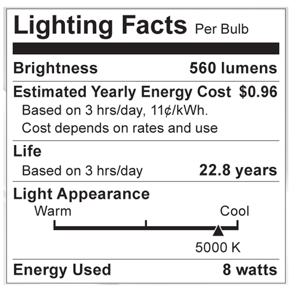 S9042 Lighting Fact Label