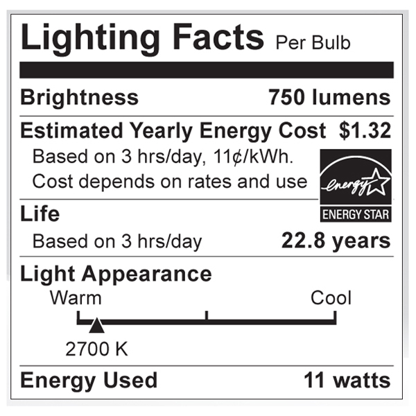 S9043 Lighting Fact Label