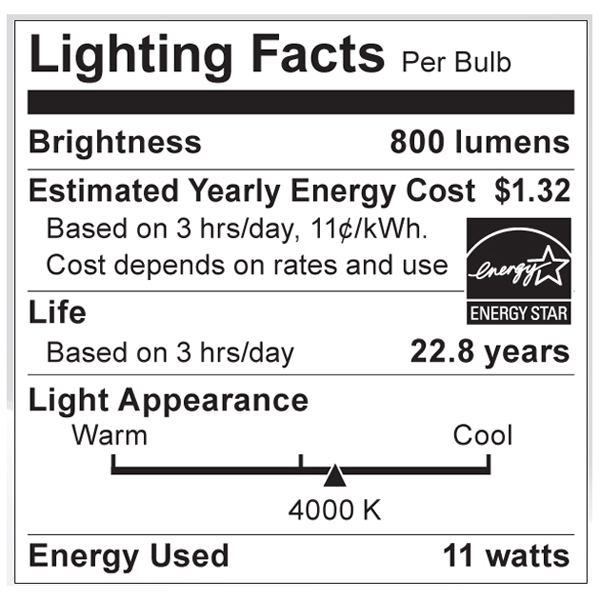 S9044 Lighting Fact Label