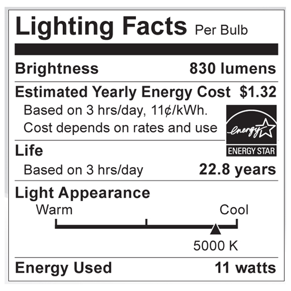 S9045 Lighting Fact Label