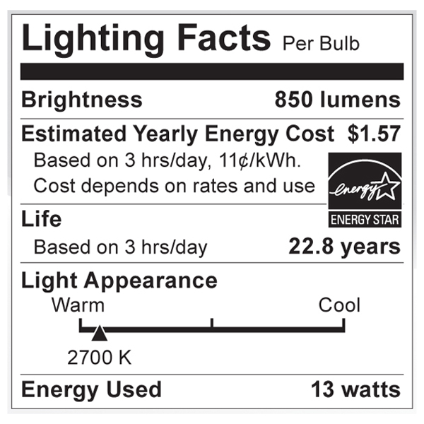 S9046 Lighting Fact Label