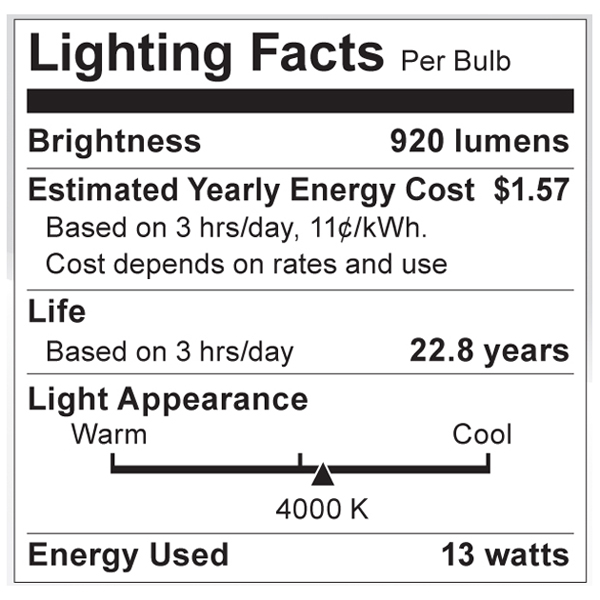 S9047 Lighting Fact Label