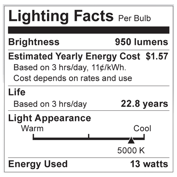 S9048 Lighting Fact Label
