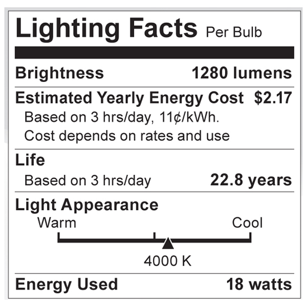 S9050 Lighting Fact Label