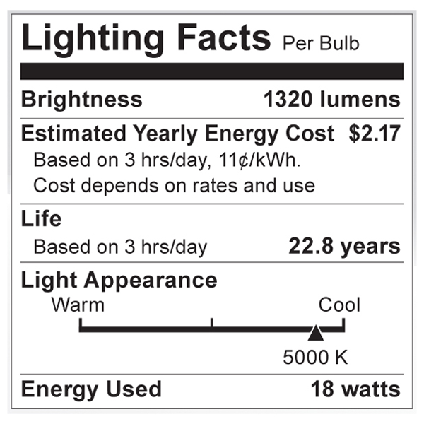 S9051 Lighting Fact Label