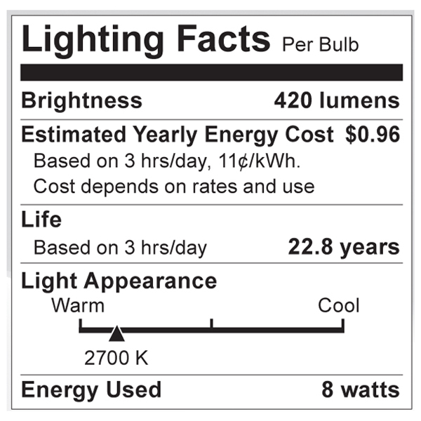 S9052 Lighting Fact Label
