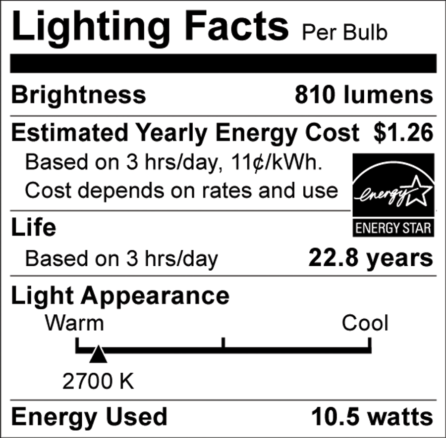 S9070 Lighting Fact Label
