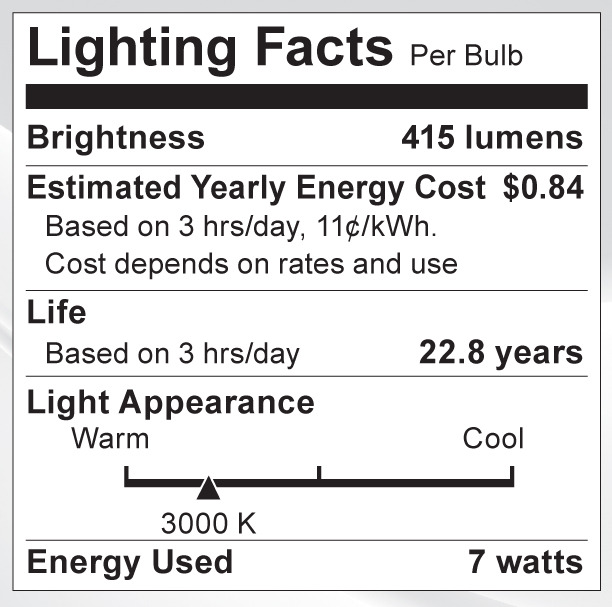 S9082 Lighting Fact Label