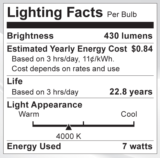 S9083 Lighting Fact Label